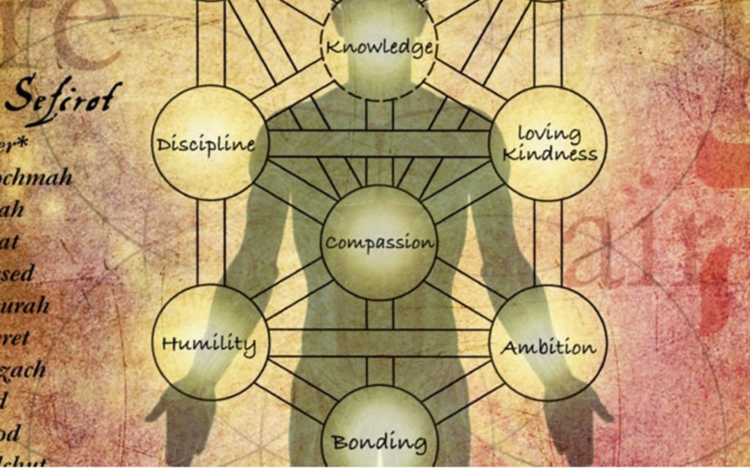 Counting of the Omer: the ultimate personal transformation ritual
